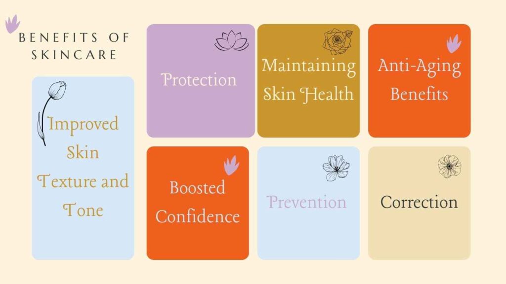 Skincare routine order