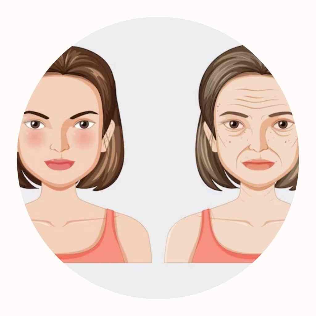 skin concerns Loss of Firmness